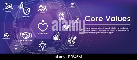 Core Values Outline Icon with person and collaborating / thinking ideas web banner header Stock Vector