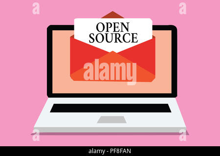 Conceptual hand writing showing Open Source. Business photo showcasing denoting software which original source code freely available Computer receivin Stock Photo