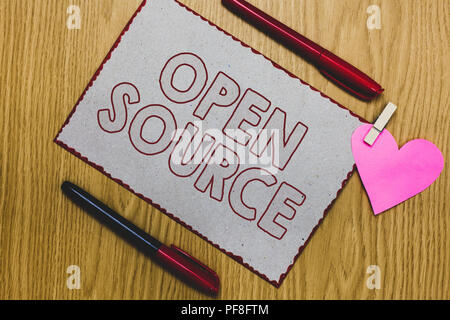 Handwriting text writing Open Source. Concept meaning denoting software which original source code freely available Piece paper clothespin holding hea Stock Photo