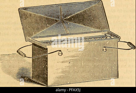 A dictionary of practical apiculture. Bees. COMB TRANSFERRED TO