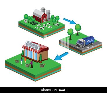 Isometric Red Barn And Trees cows vector illustration Stock Vector