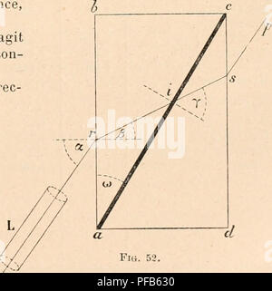 . Dictionnaire de physiologie. Physiology. DIOPTRIQUE OCULAIRE. 87 Points cardinaux de l'Åil. â 40. â Appliquons maintenant Ã¹ l'oVil les formules obtenues prÃ©cÃ©demment. A cet effet, nous utilisons les donnÃ©es expÃ©rimentales relatives aux indices de l'Ã©fraction, aux rayons de courbure et aux distances entre les diverses sur- faces rÃ©fringentes. La dÃ©termination des rayons de courbure et des distances entre les surfaces rÃ©fringentes forme l'objet de l'article OphtalmomÃ©trie. Disons ici quelques mots sur les divers indices de rÃ©fraction des milieux de l'Åil, el sur la maniÃ¨re de les d Stock Photo