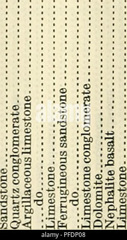 Department Bulletin Agriculture Agriculture 34 Bulletin 1132 U S Department Of Agriculture Oq 1 Quot A Lt Amp V 1 E I E A A Lt Oo Oioiofhiooi Rr Rtwooma Oosa Loco Quot Cn R T Co Oo