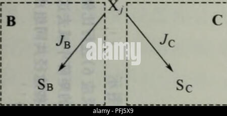 Dai Xie Gong Cheng Botany A Aceµaeº Cº C C e C C I E Ec E Ec E Ae E Nadp Ae Ae Nadph E Ec E A 6 17a Aceµaeºe ºa Ae E I A Cµaeae I e e E C A C Ai A A Ae C A C C Ae µaeeaeae A A ºae A C Cc C E Cº Caº A Ae I Kitani And Hall 19 uchi