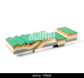 Graben Rift Cross section model of rift valley also known as graben Stock Photo - Alamy
