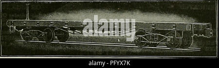 . The Cuba review. Cuba -- Periodicals. FIRELESS LOCOMOTIVES AND SUGAR ...