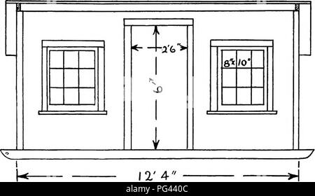 . Principles and practice of poultry culture . Poultry. T 1 Fig. 202. Front elevation of small colony house on opposite page. Please note that these images are extracted from scanned page images that may have been digitally enhanced for readability - coloration and appearance of these illustrations may not perfectly resemble the original work.. Robinson, John H. (John Henry), 1863-1935. Boston ; New York : Ginn and Company Stock Photo