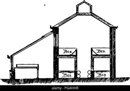 . Mushrooms : how to grow them : a practical treatise on mushroom culture for profit and pleasure . Mushrooms. GBOWIKG MUSHROOMS IS MUSHROOM HOUSES. 35 of the house. At the same time, do not lose sight of convenience in handling the manure, either in bringing it into the house or taking it out, and with this in view it may be necessary to have a door opening to the out- side. All outside doors should be double and securely packed around in winter. Side window ventilators are not necessary, at the same time they are useful in the early part of the season and in summer time; they should be doubl Stock Photo