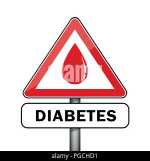 world diabetes day blood drop sing vector illustration EPS10 Stock Vector