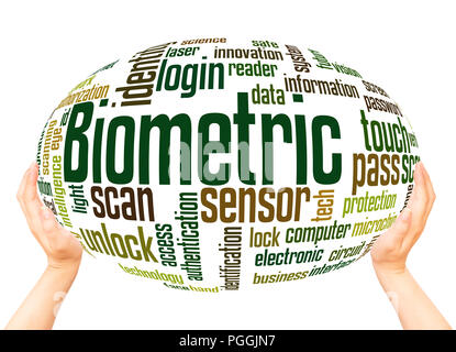 Biometric word cloud hand sphere concept on white background. Stock Photo