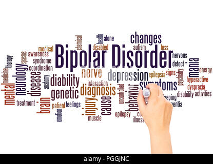 Bipolar disorder word cloud and hand writing concept on white background. Stock Photo