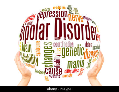 Bipolar disorder word cloud sphere concept on white background. Stock Photo