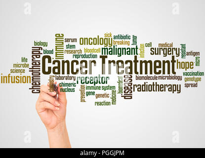 Cancer Treatment word cloud and hand with marker concept on gradient background. Stock Photo