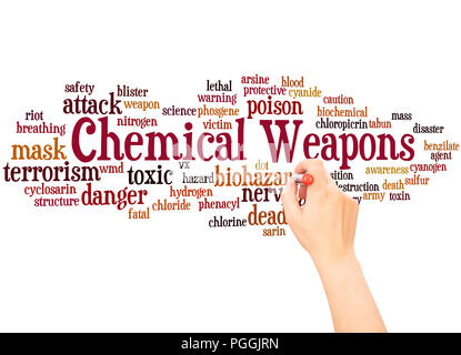 Chemical weapons word cloud and hand writing concept on white background. Stock Photo