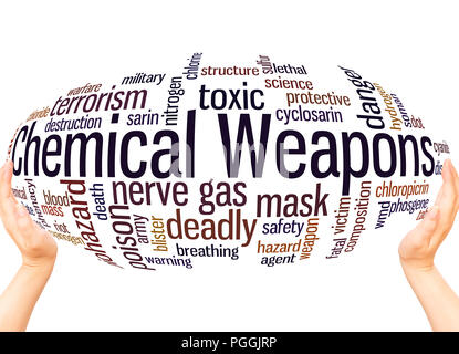 Chemical weapons word cloud sphere concept on white background. Stock Photo