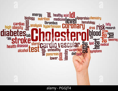 Cholesterol word cloud and hand with marker concept on gradient background. Stock Photo