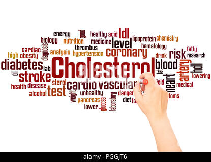 Cholesterol word cloud and hand writingconcept on white background. Stock Photo