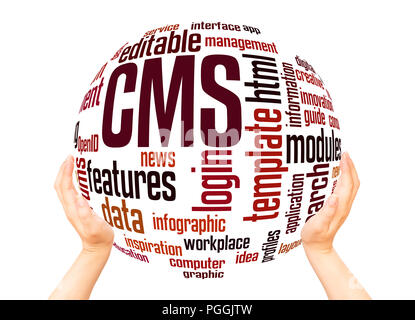 CMS (content management system) word cloud sphere concept on white background. Stock Photo