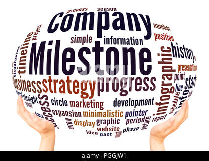 Company Milestone word cloud hand sphere concept on white background. Stock Photo