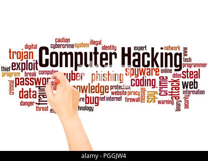 Computer hacking word cloud and hand writing concept on gradient background. Stock Photo