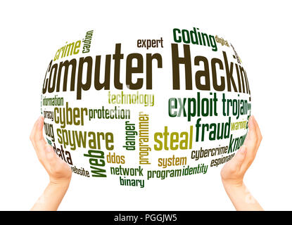 Computer hacking word cloud sphere concept on white background. Stock Photo