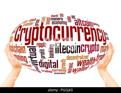 Cryptocurrency word cloud sphere concept on white background. Stock Photo