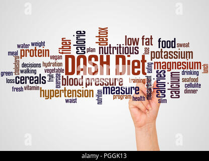 DASH diet word cloud and hand with marker concept on gradient background. DASH Dietary Approaches to Stop Hypertension. An eating plan designed to low Stock Photo