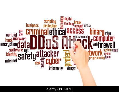 DDoS Attack word cloud and hand writing concept on white background. Distributed Denial of Service (DDoS) attack is an attempt to make an online servi Stock Photo