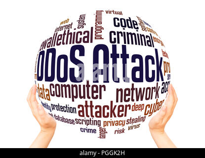 DDoS Attack word cloud sphere concept on white background. Distributed Denial of Service (DDoS) attack is an attempt to make an online service unavail Stock Photo