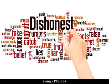 Dishonest word cloud hand writing concept on white background. Stock Photo