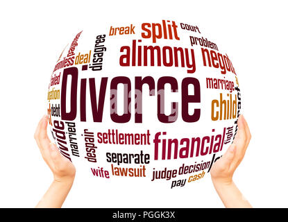 Divorce word cloud sphere concept on white background. Stock Photo