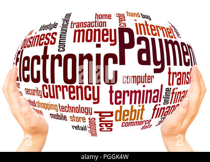 Electronic payment word cloud hand sphere concept on white background. Stock Photo
