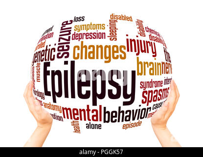 Epilepsy word cloud sphere concept on white background. Stock Photo