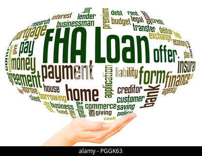 FHA loan word cloud hand sphere  concept on white background. Stock Photo
