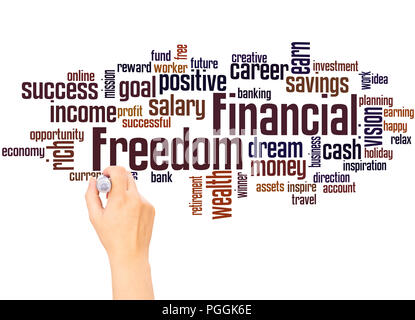 Financial Freedom word cloud and hand writing concept on white background. Stock Photo