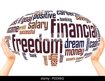 Financial Freedom word cloud sphere concept on white background. Stock Photo