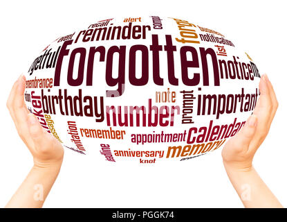 Forgotten word cloud hand sphere concept on white background. Stock Photo