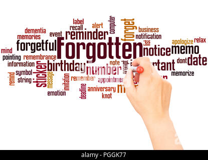 Forgotten word cloud hand writing concept on white background. Stock Photo