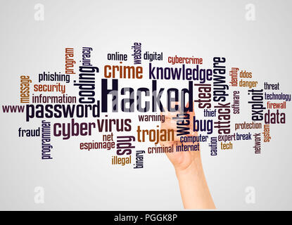 Hacked word cloud and hand with marker concept on gradient background. Stock Photo