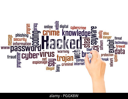 Hacked word cloud and hand writing concept on gradient background. Stock Photo