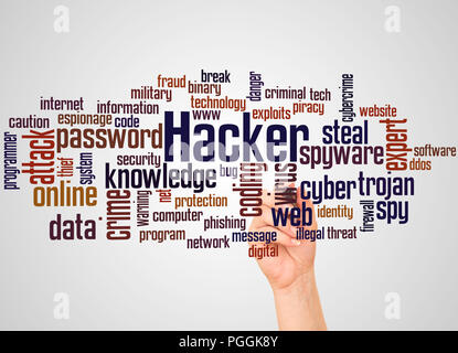 Hacker word cloud and hand with marker concept on white background. Stock Photo