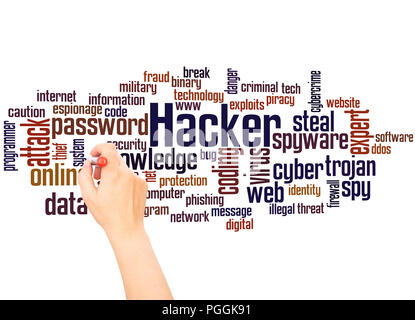 Hacker word cloud and hand writing concept on white background. Stock Photo