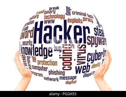 Hacker word cloud sphere concept on white background. Stock Photo