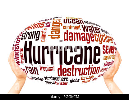 Hurricane word cloud hand sphere concept on white background. Stock Photo