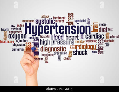 Hypertension word cloud and hand with marker concept on gradient background. High blood pressure. Stock Photo