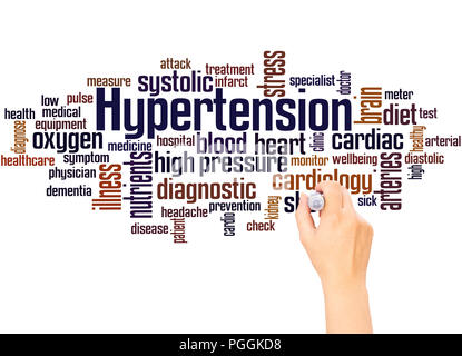 Hypertension word cloud and hand writing concept on white background. High blood pressure. Stock Photo