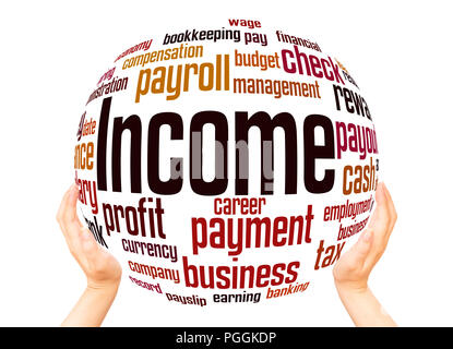 Income word cloud sphere  concept on white background. Stock Photo