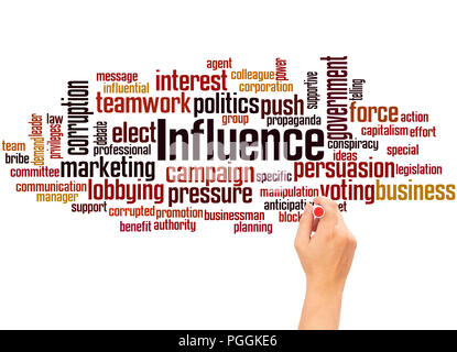 Influence word cloud hand writing concept on white background. Stock Photo