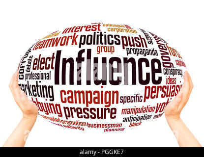 Influence word cloud sphere concept on white background. Stock Photo