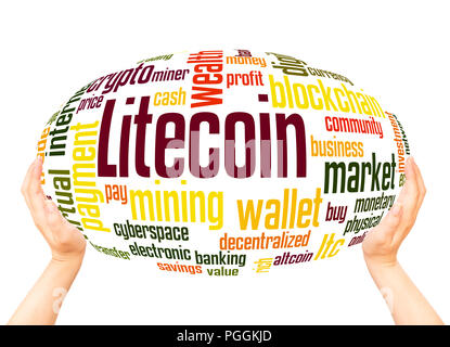 Litecoin word cloud sphere concept on white background. Stock Photo